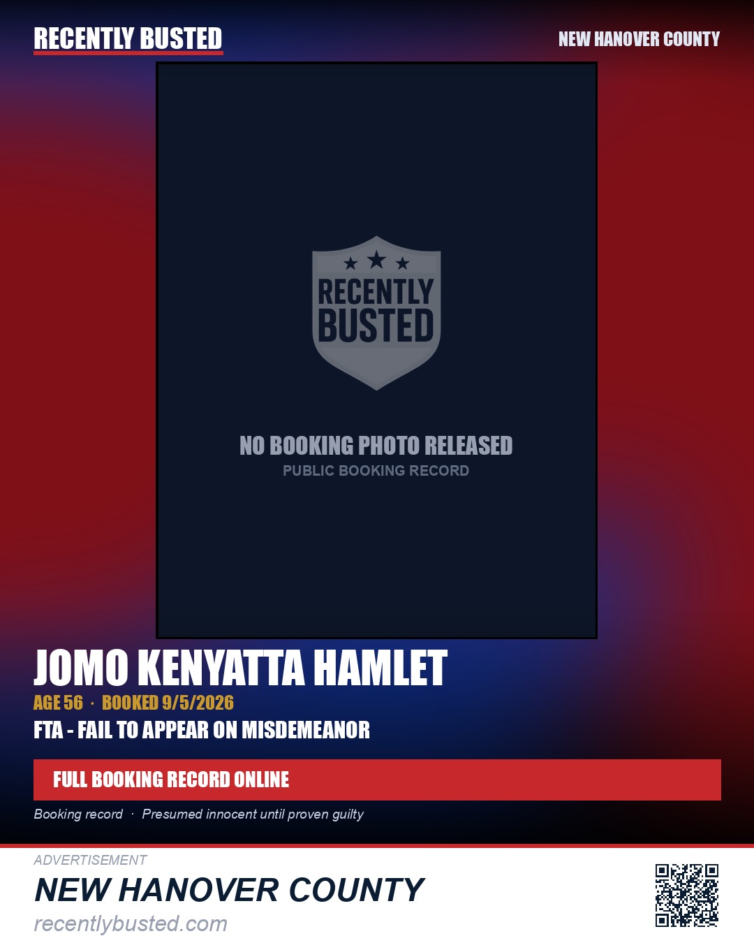 JOMO KENYATTA HAMLET — arrest record card, New Hanover County
