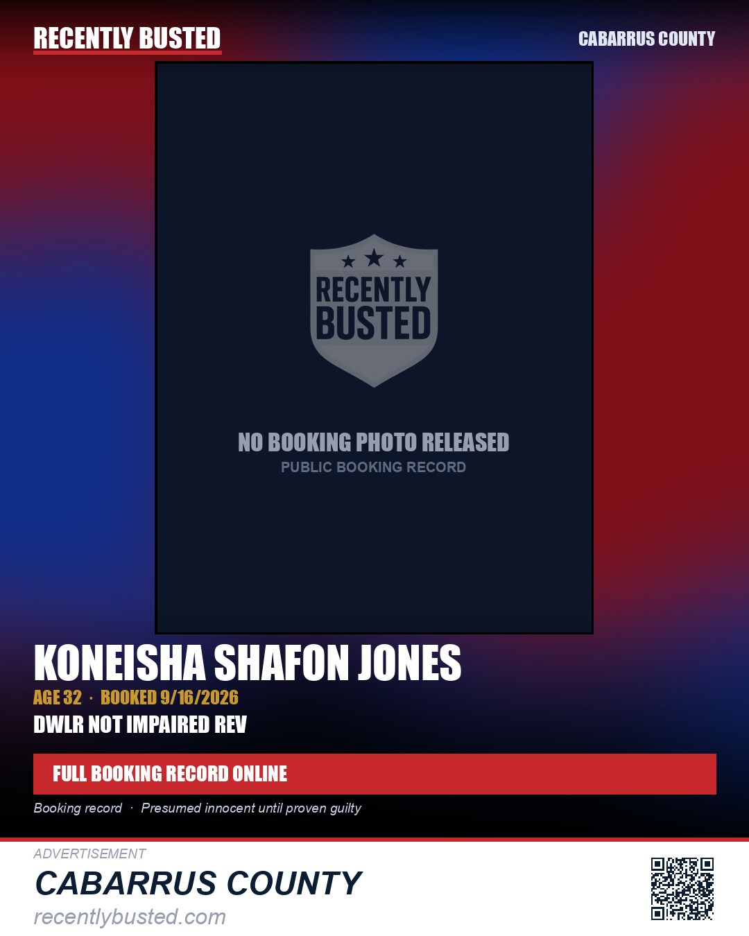 KONEISHA SHAFON JONES — arrest record card, Cabarrus County