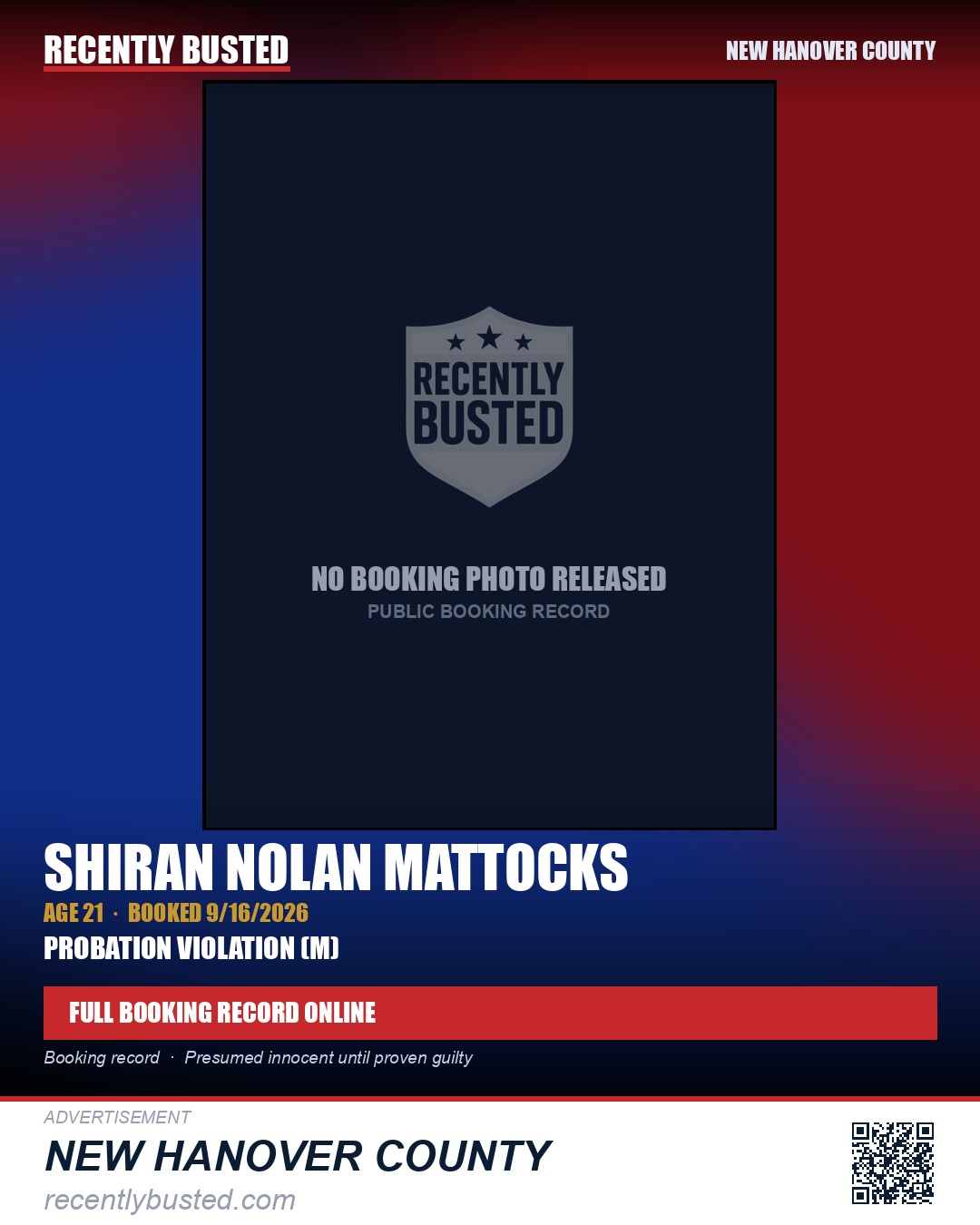 SHIRAN NOLAN MATTOCKS — arrest record card, New Hanover County