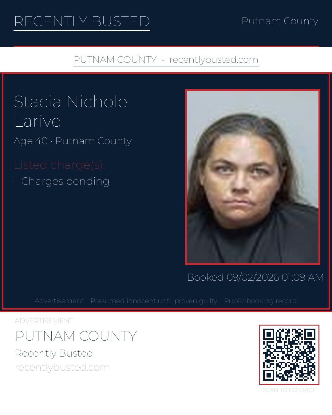 Stacia Nichole Larive — arrest record card, Putnam County, Florida