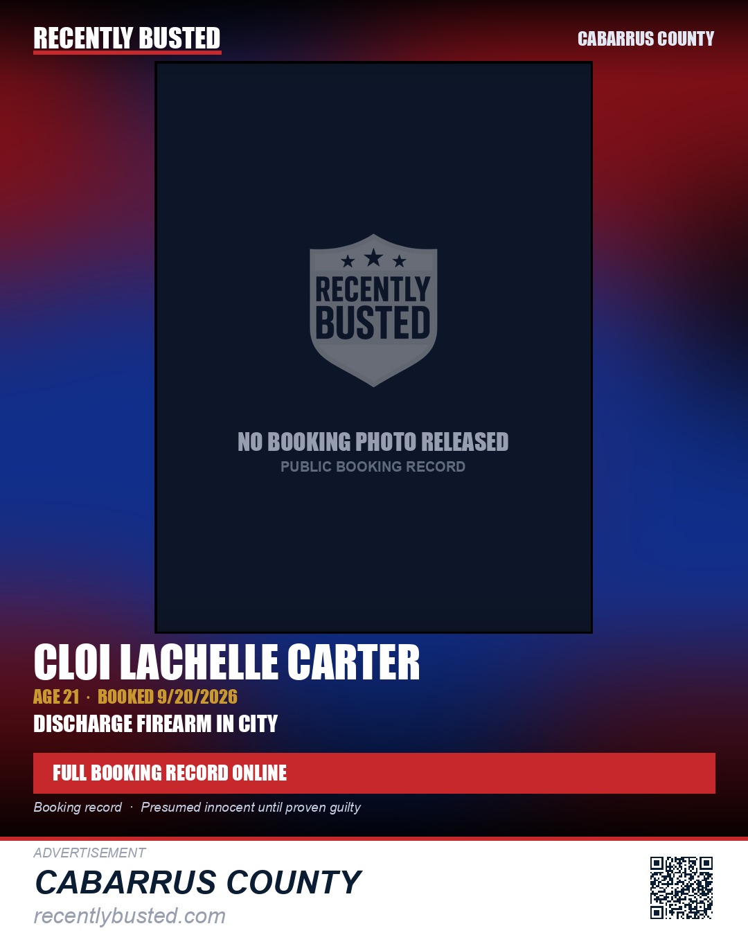 CLOI LACHELLE CARTER — arrest record card, Cabarrus County