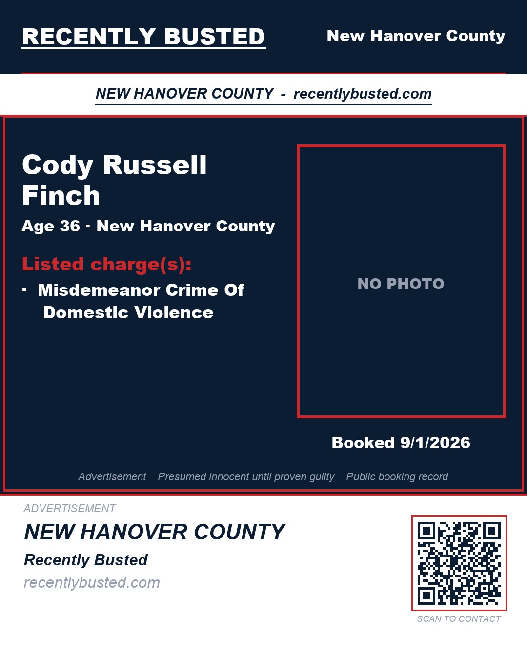 CODY RUSSELL FINCH — arrest record card, New Hanover County