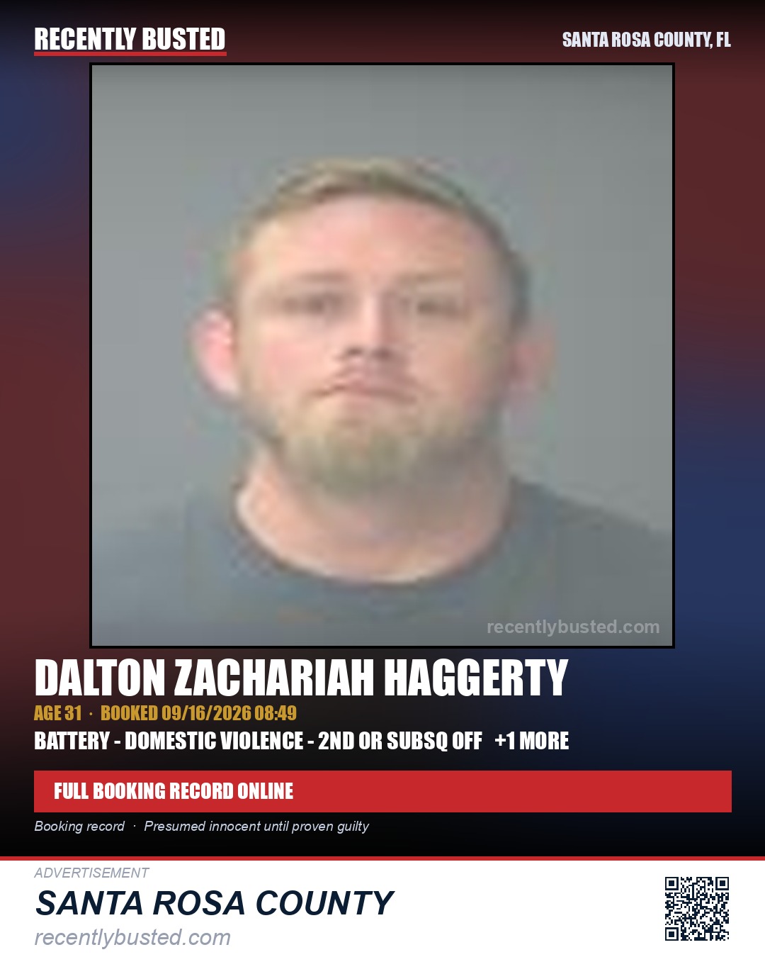 Dalton Zachariah Haggerty — arrest record card, Santa Rosa County, Florida