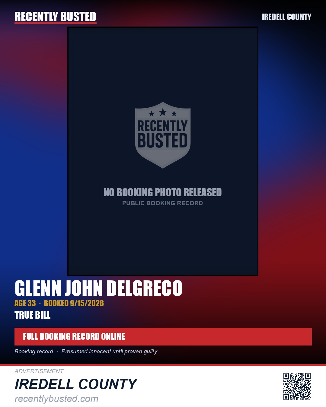 GLENN JOHN DELGRECO — arrest record card, Iredell County