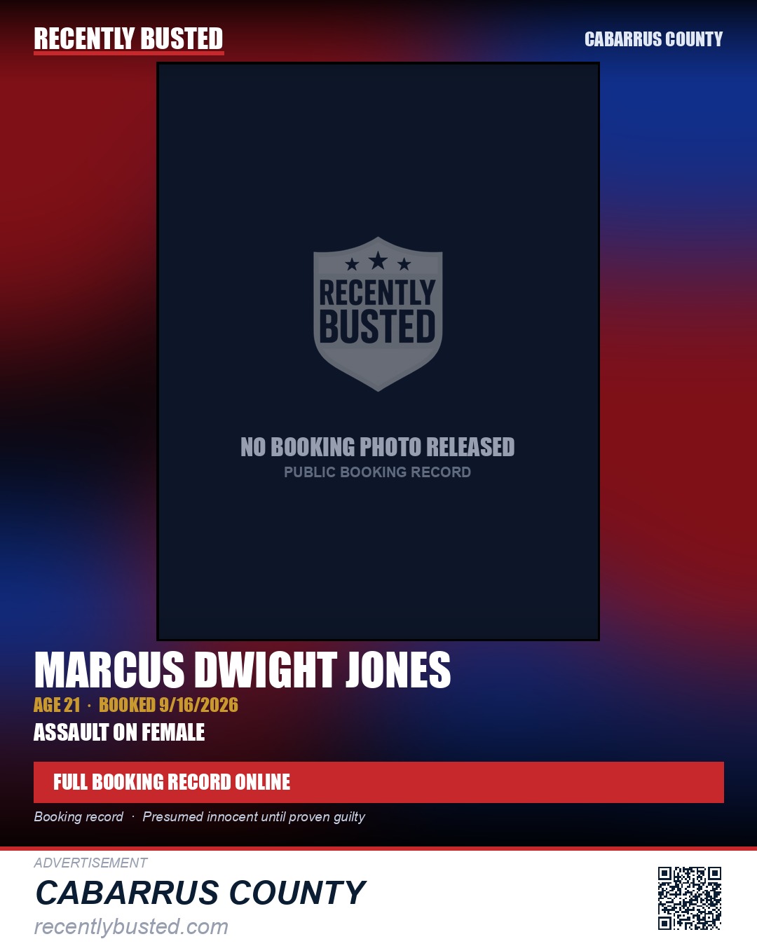 MARCUS DWIGHT JONES — arrest record card, Cabarrus County
