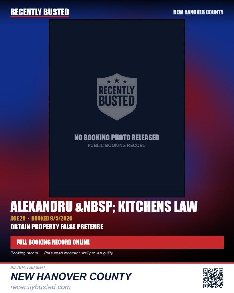 ALEXANDRU &nbsp; KITCHENS LAW — arrest record card, New Hanover