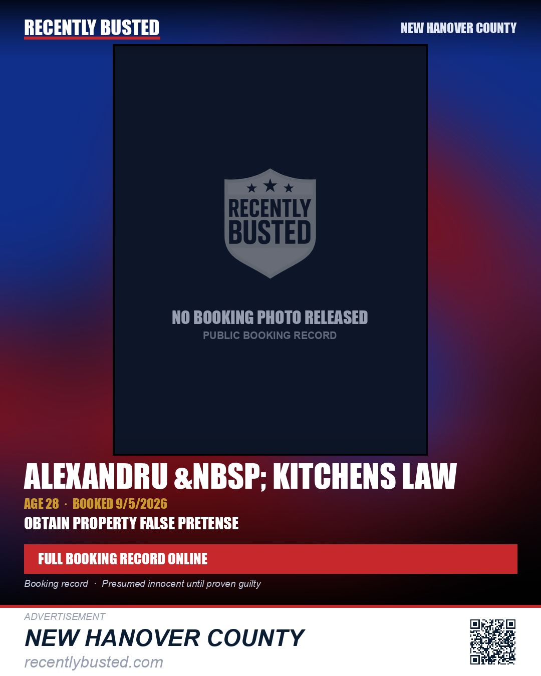 ALEXANDRU &nbsp; KITCHENS LAW — arrest record card, New Hanover County