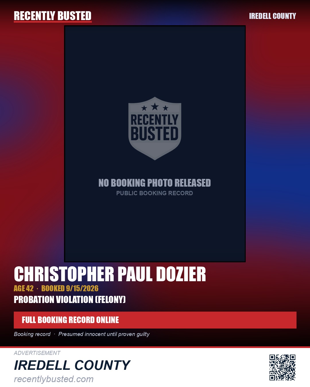 CHRISTOPHER PAUL DOZIER — arrest record card, Iredell County