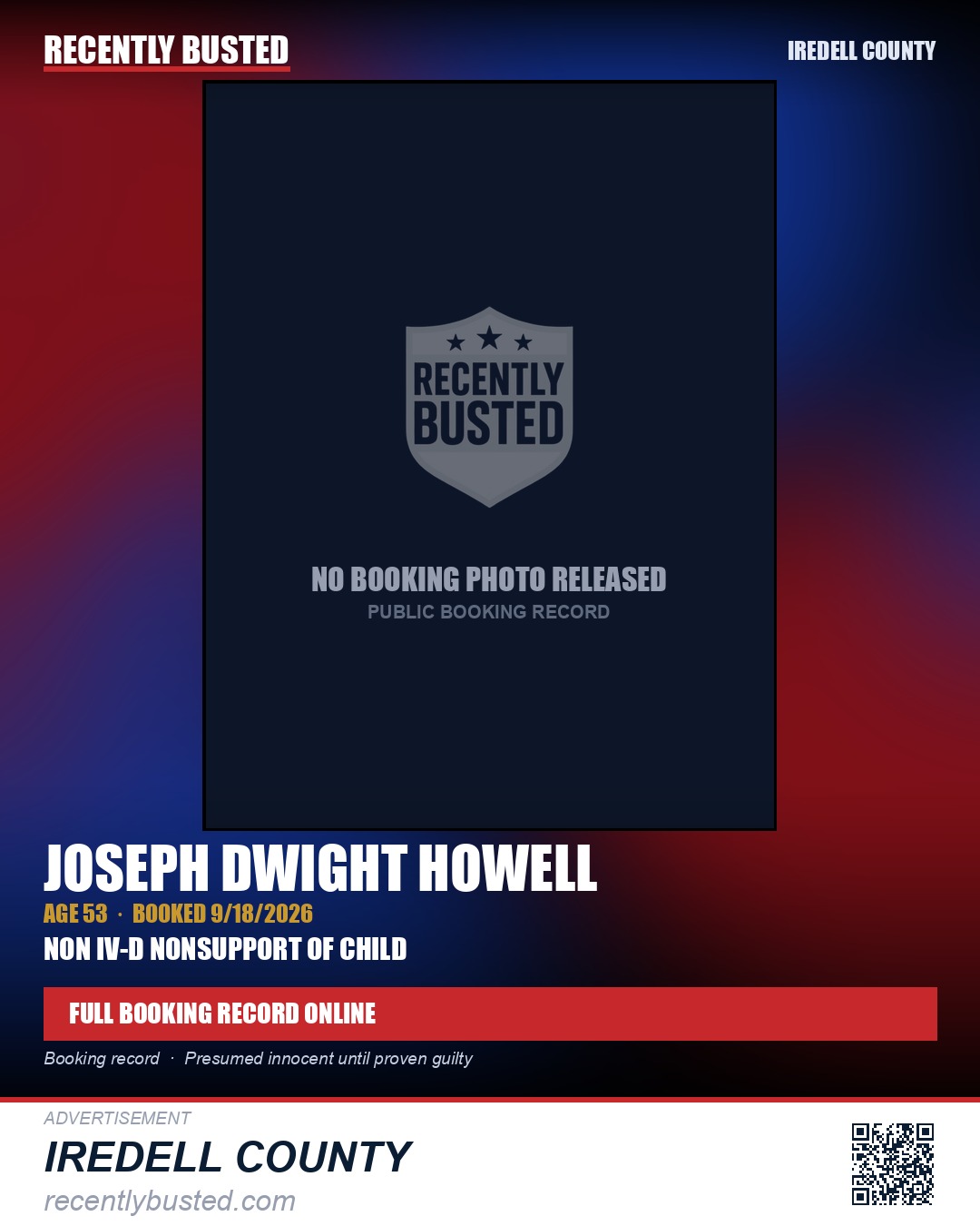 JOSEPH DWIGHT HOWELL — arrest record card, Iredell County