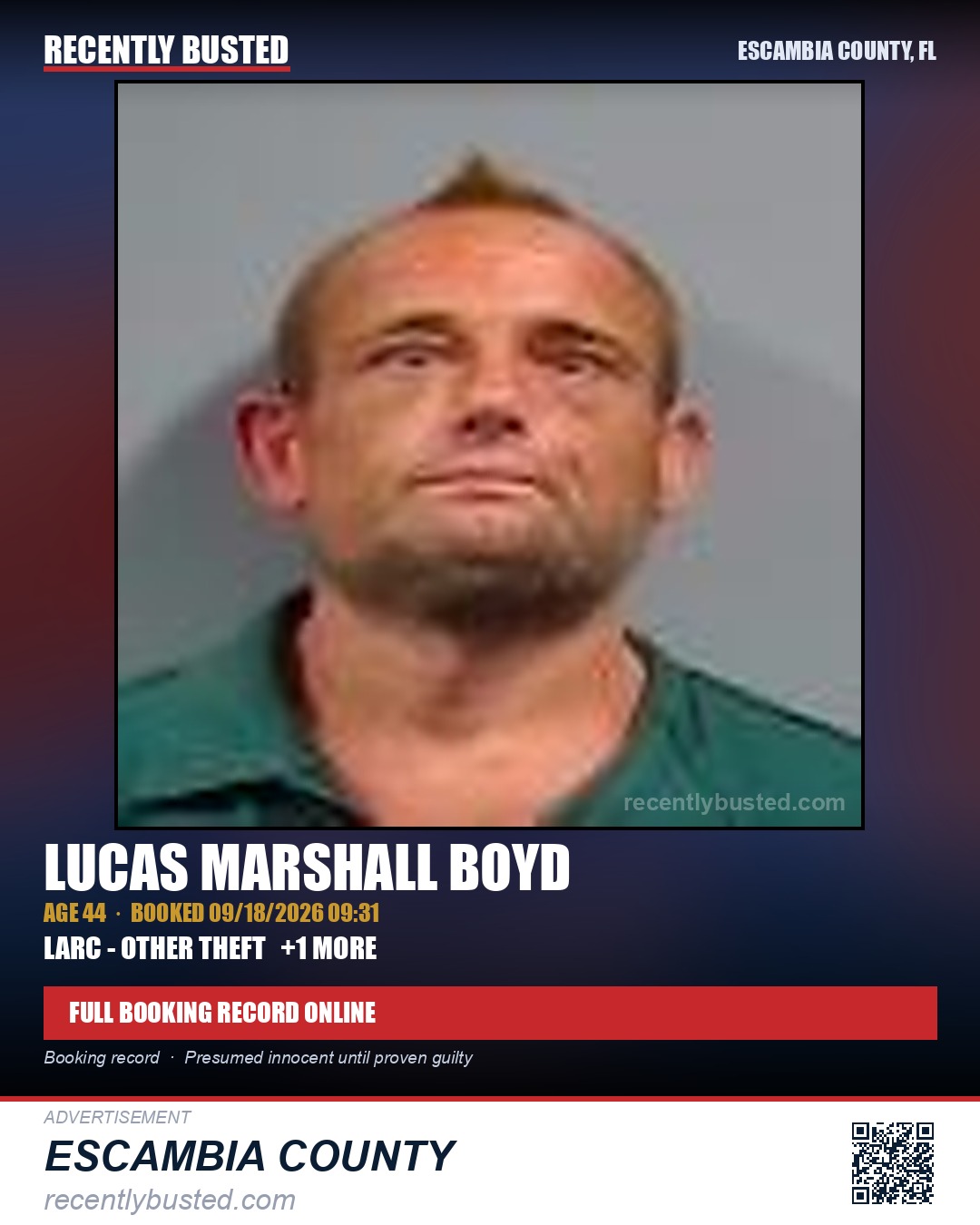 Lucas Marshall Boyd — arrest record card, Escambia County, Florida