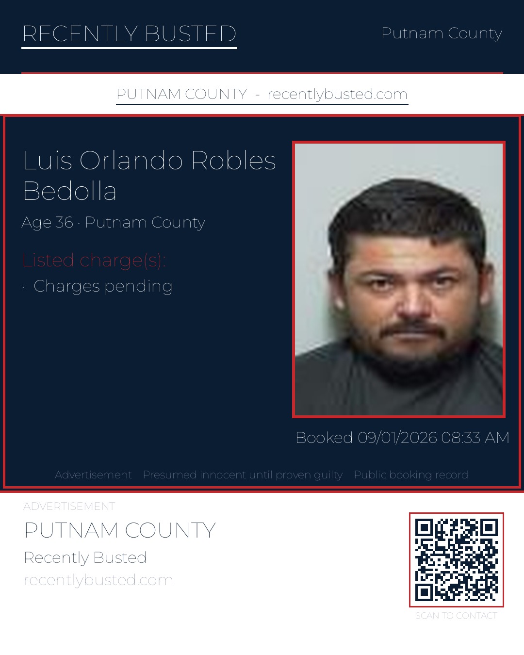Luis Orlando Robles Bedolla — arrest record card, Putnam County, Florida