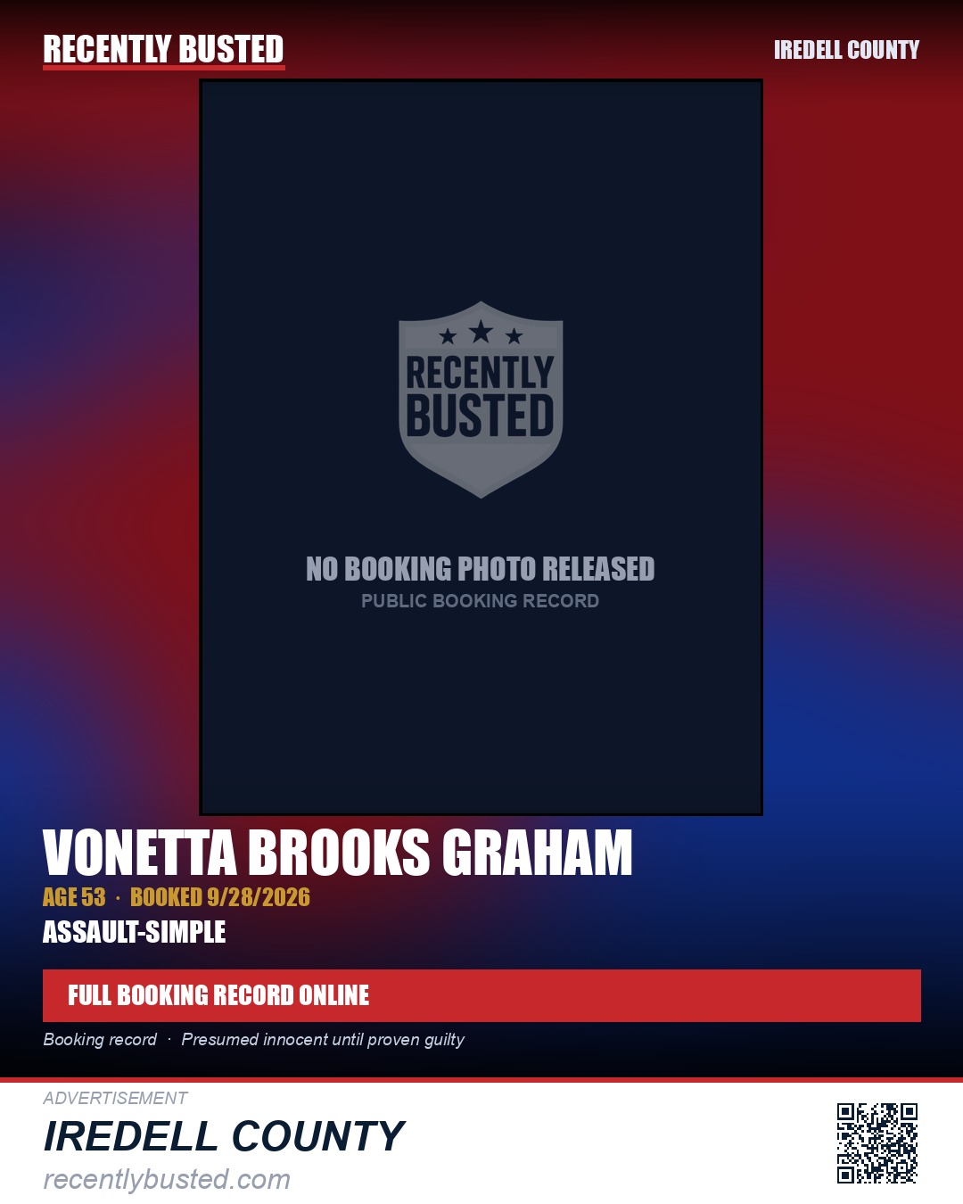 VONETTA BROOKS GRAHAM — arrest record card, Iredell County