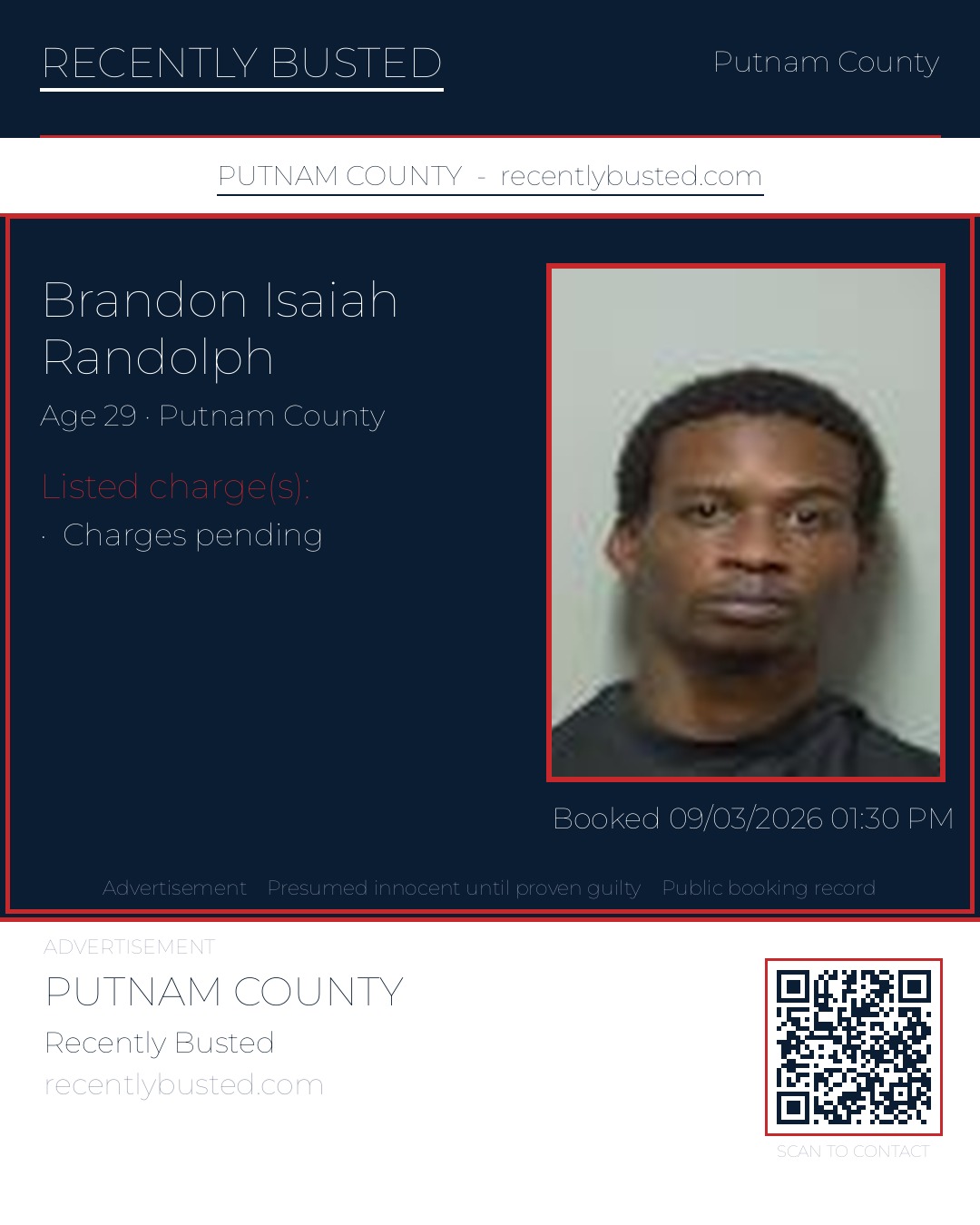 Brandon Isaiah Randolph — arrest record card, Putnam County, Florida