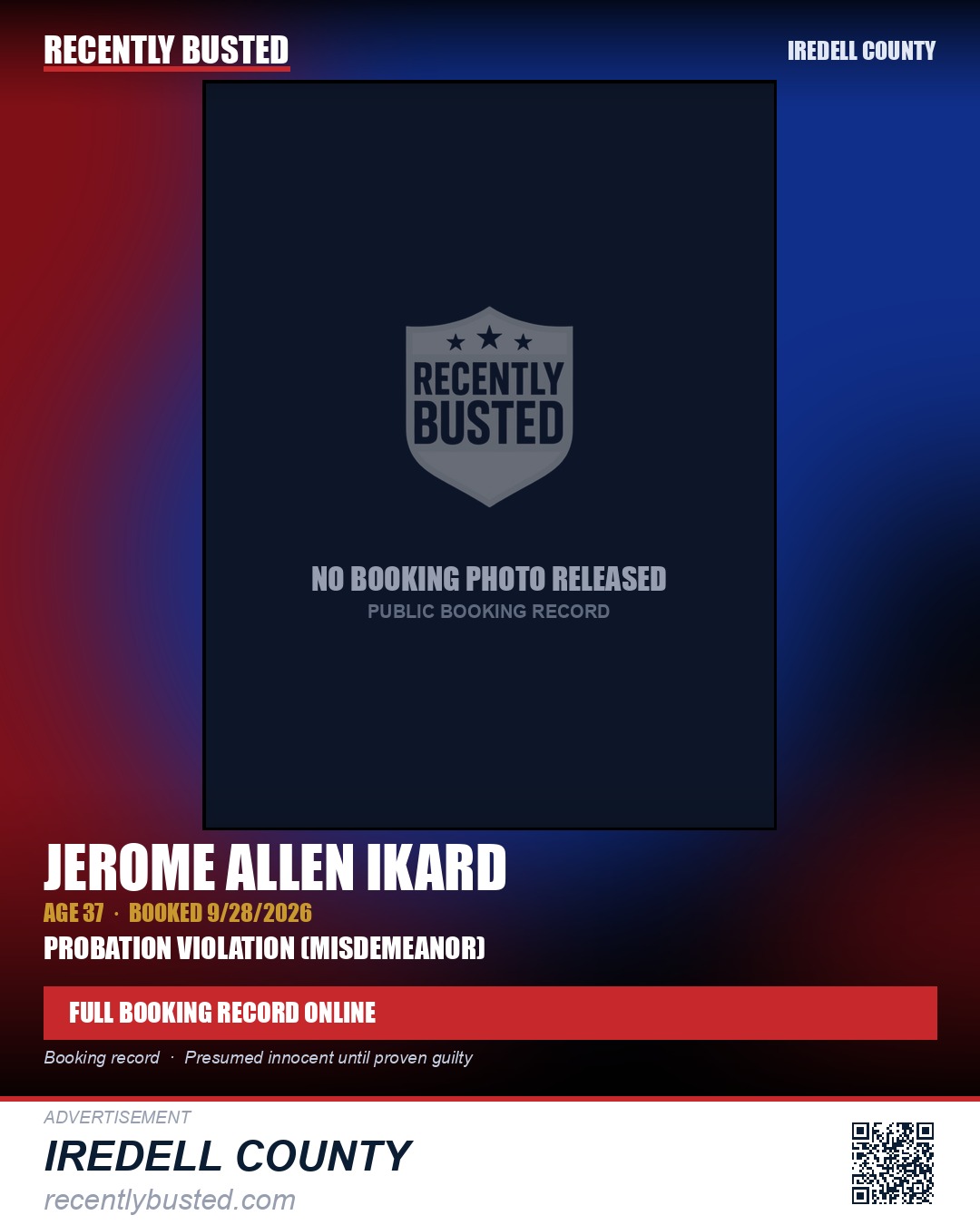 JEROME ALLEN IKARD — arrest record card, Iredell County