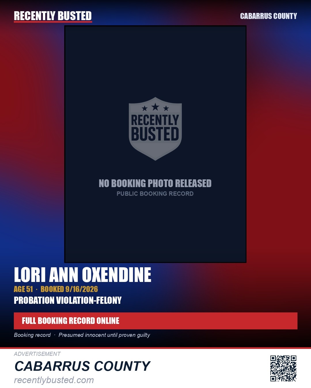 LORI ANN OXENDINE — arrest record card, Cabarrus County