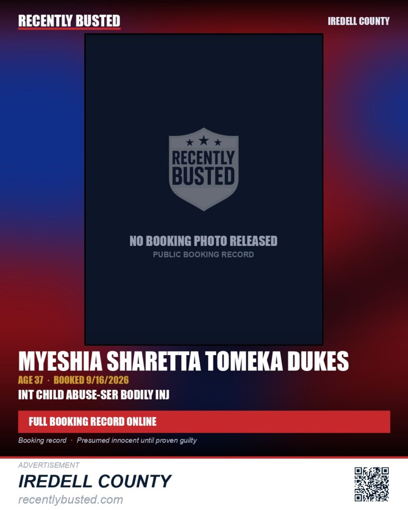 MYESHIA SHARETTA TOMEKA DUKES — arrest record card, Iredell County