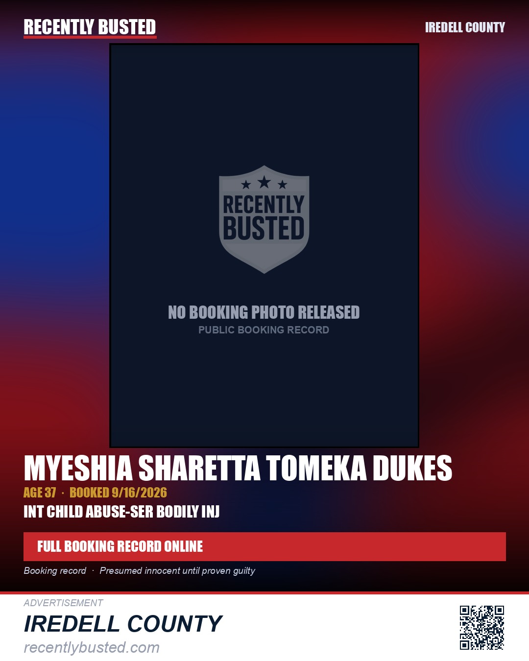 MYESHIA SHARETTA TOMEKA DUKES — arrest record card, Iredell County