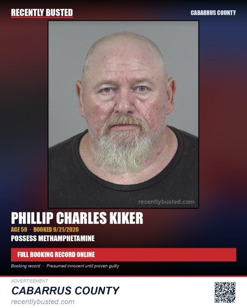 PHILLIP CHARLES KIKER — arrest record card, Cabarrus