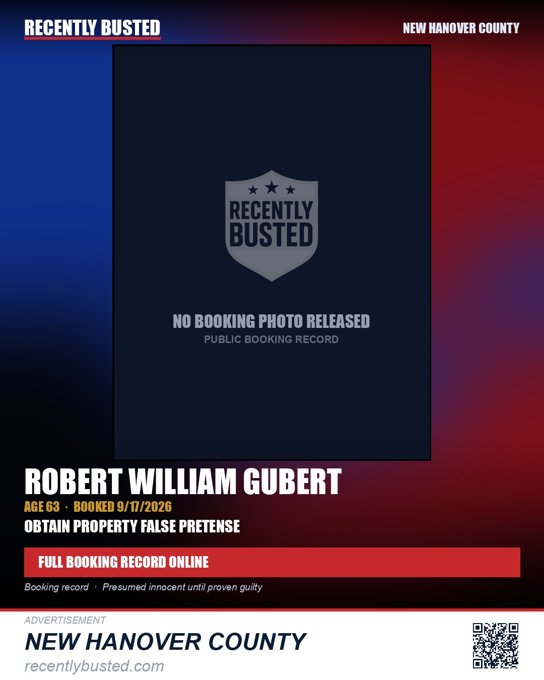 ROBERT WILLIAM GUBERT — arrest record card, New Hanover County