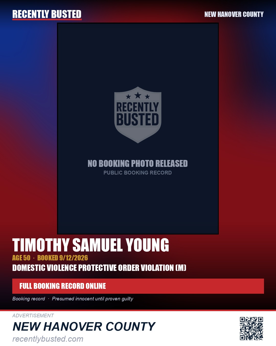 TIMOTHY SAMUEL YOUNG — arrest record card, New Hanover County