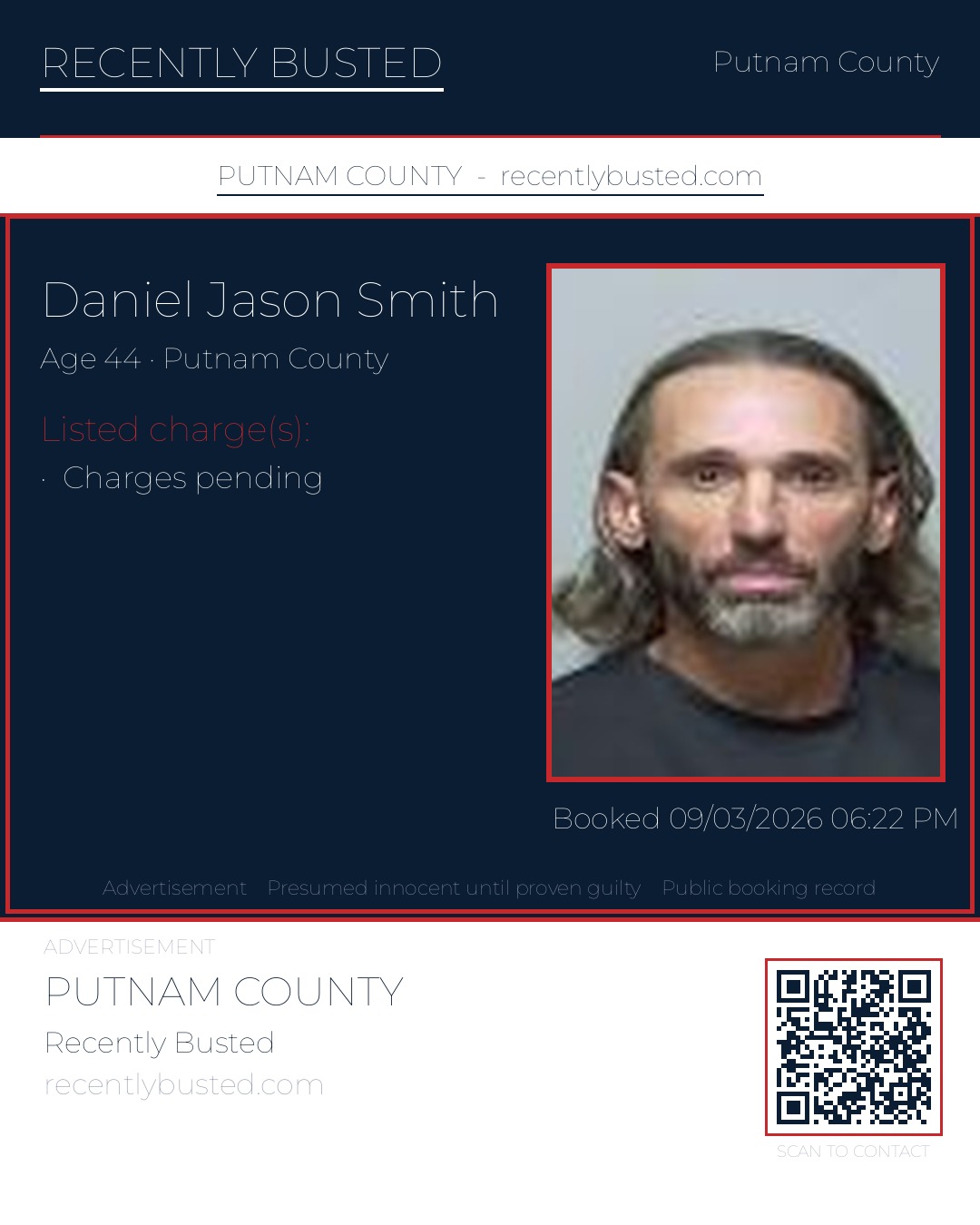 Daniel Jason Smith — arrest record card, Putnam County, Florida