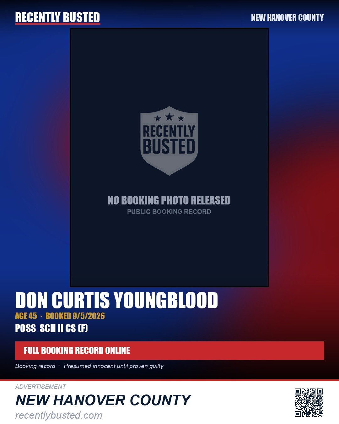 DON CURTIS YOUNGBLOOD — arrest record card, New Hanover County
