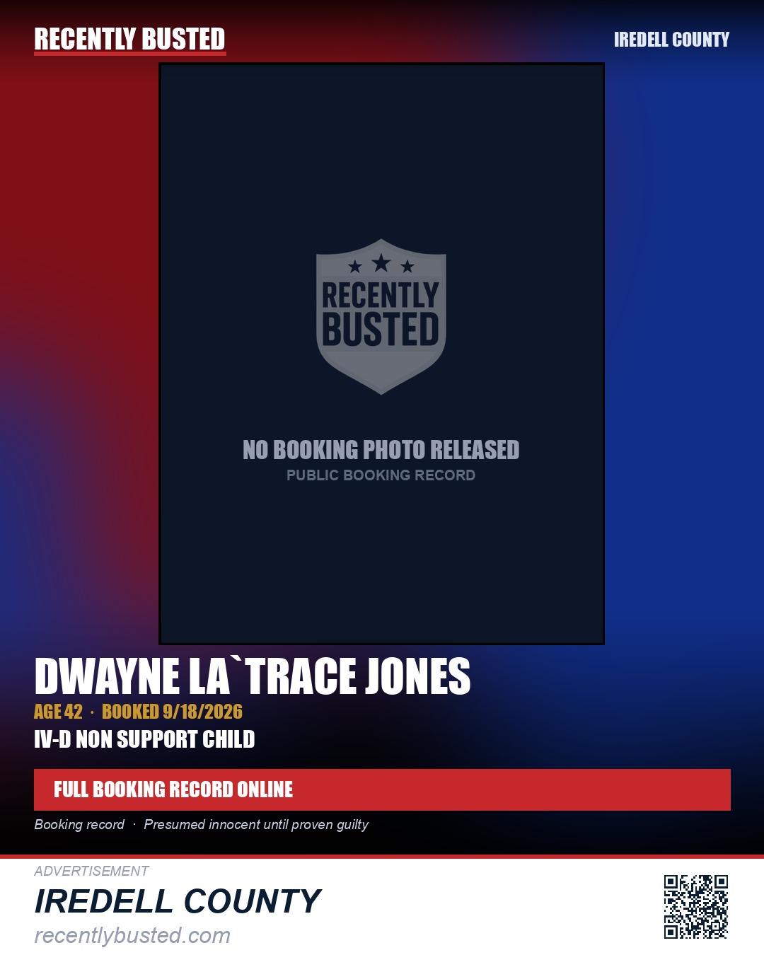 DWAYNE LA`TRACE JONES — arrest record card, Iredell County