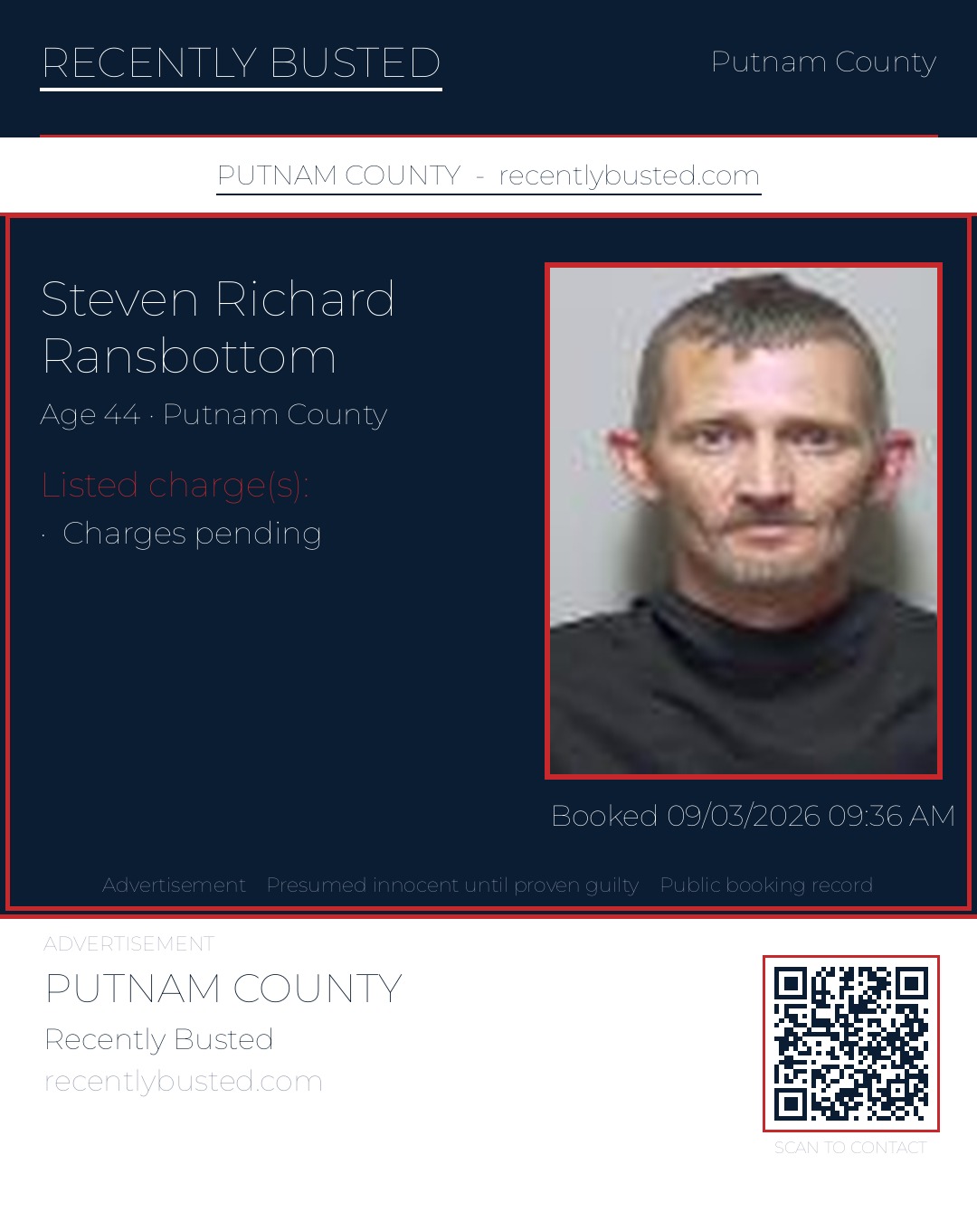 Steven Richard Ransbottom — arrest record card, Putnam County, Florida