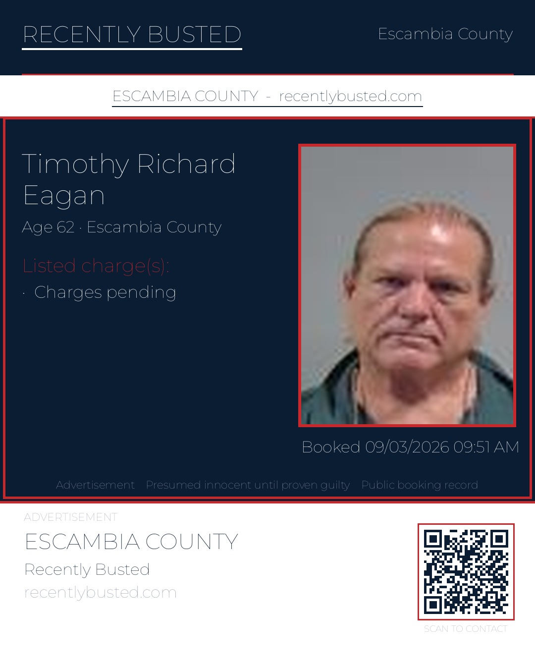Timothy Richard Eagan — arrest record card, Escambia County, Florida
