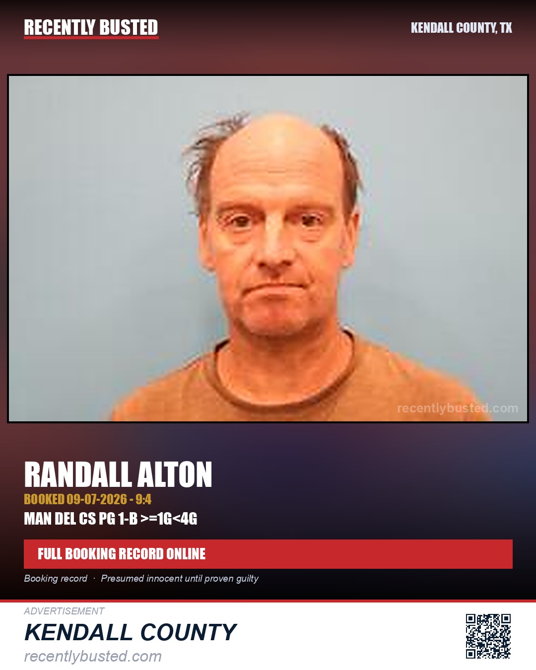 Alton, Randall — arrest record card, Kendall County, Texas
