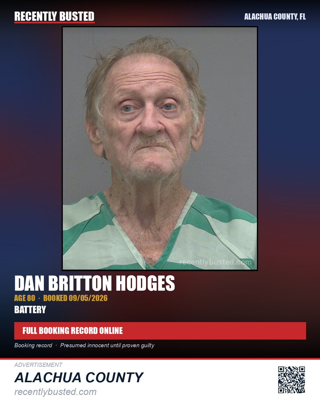 Dan Britton Hodges — arrest record card, Alachua County, Florida