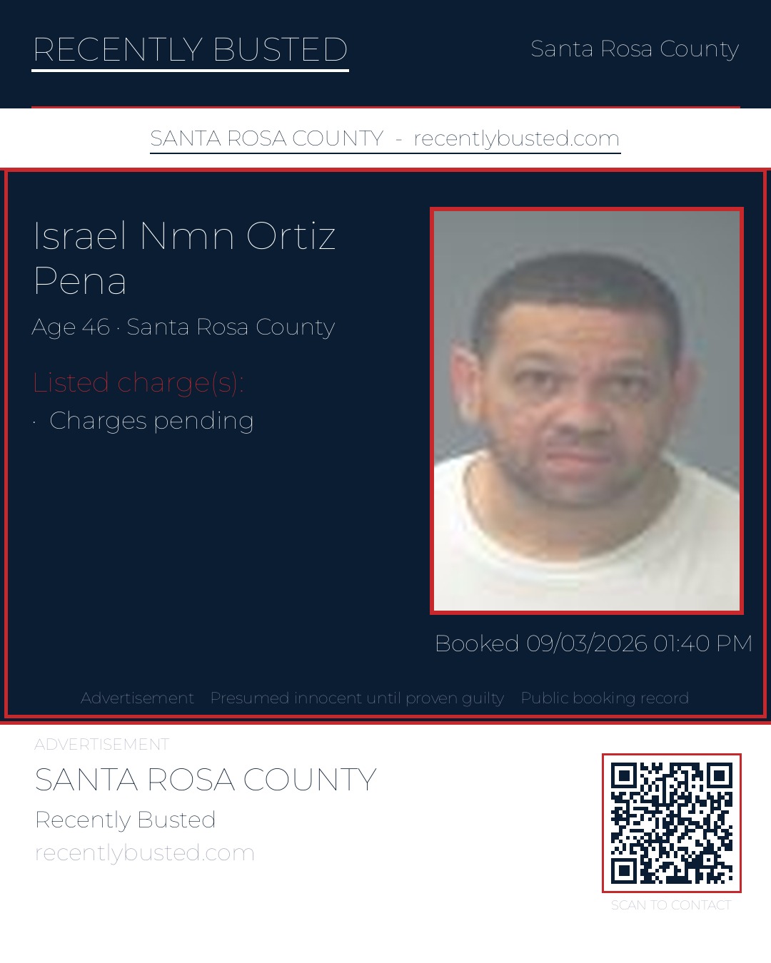 Israel Nmn Ortiz Pena — arrest record card, Santa Rosa County, Florida