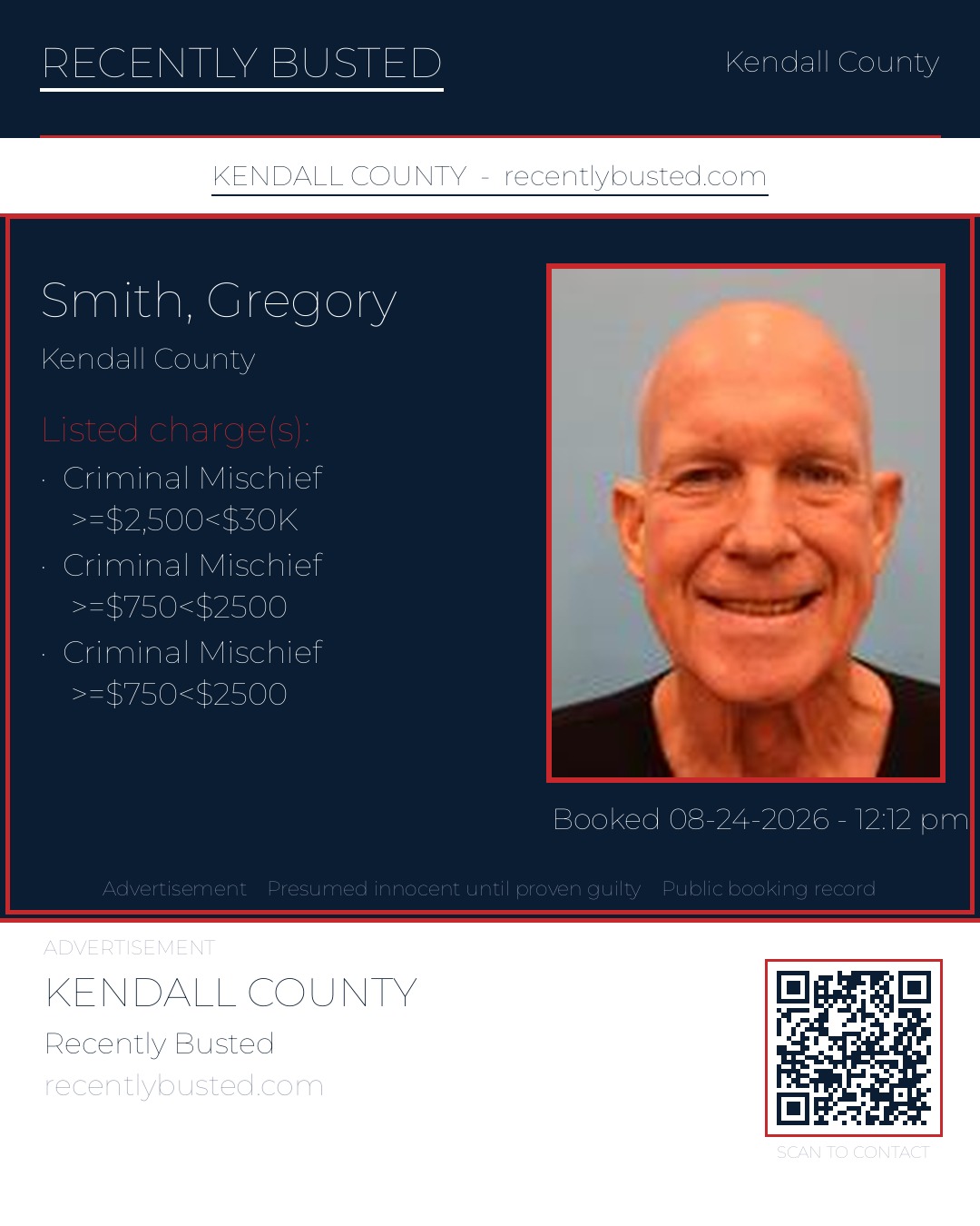 Smith, Gregory — arrest record card, Kendall County, Texas