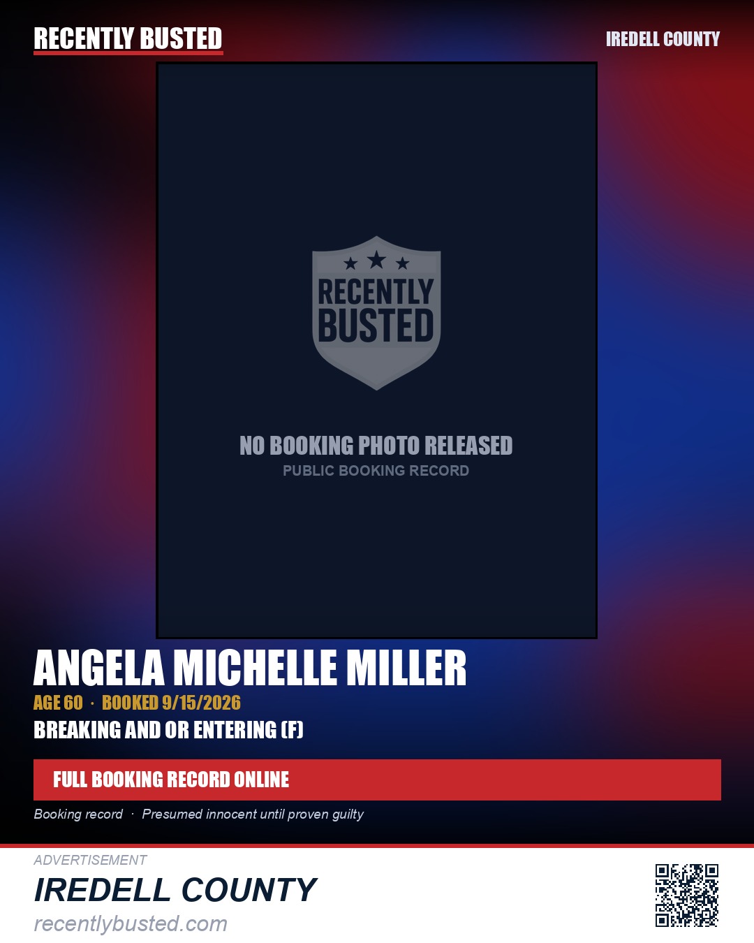 ANGELA MICHELLE MILLER — arrest record card, Iredell County
