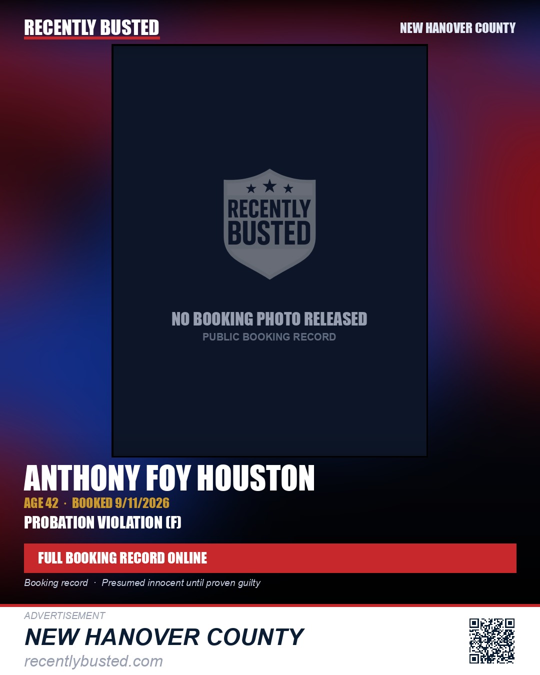 ANTHONY FOY HOUSTON — arrest record card, New Hanover County