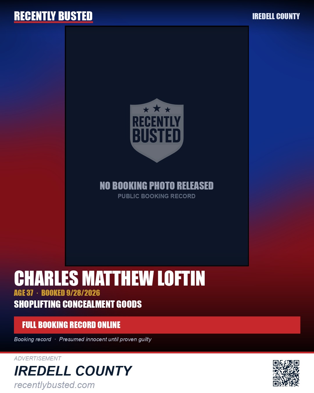 CHARLES MATTHEW LOFTIN — arrest record card, Iredell County