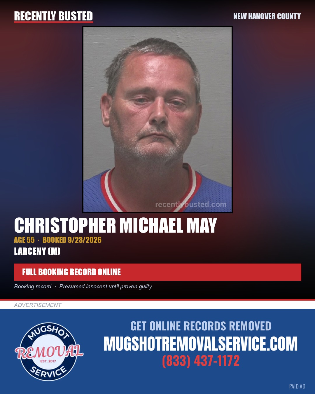 CHRISTOPHER MICHAEL MAY — arrest record card, New Hanover County