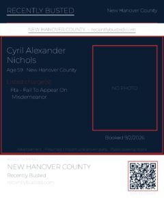 CYRIL ALEXANDER NICHOLS