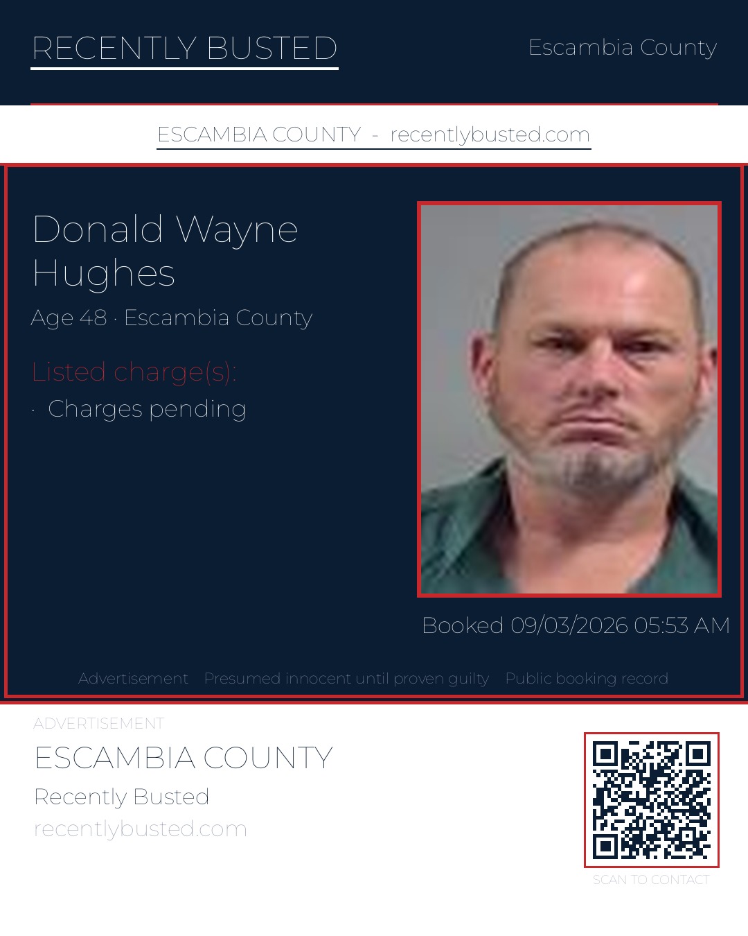 Donald Wayne Hughes — arrest record card, Escambia County, Florida
