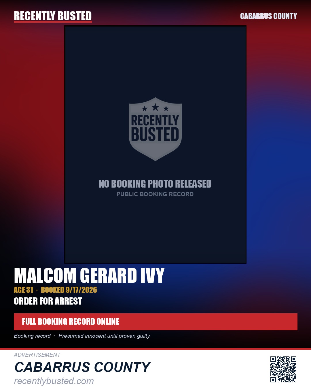 MALCOM GERARD IVY — arrest record card, Cabarrus County