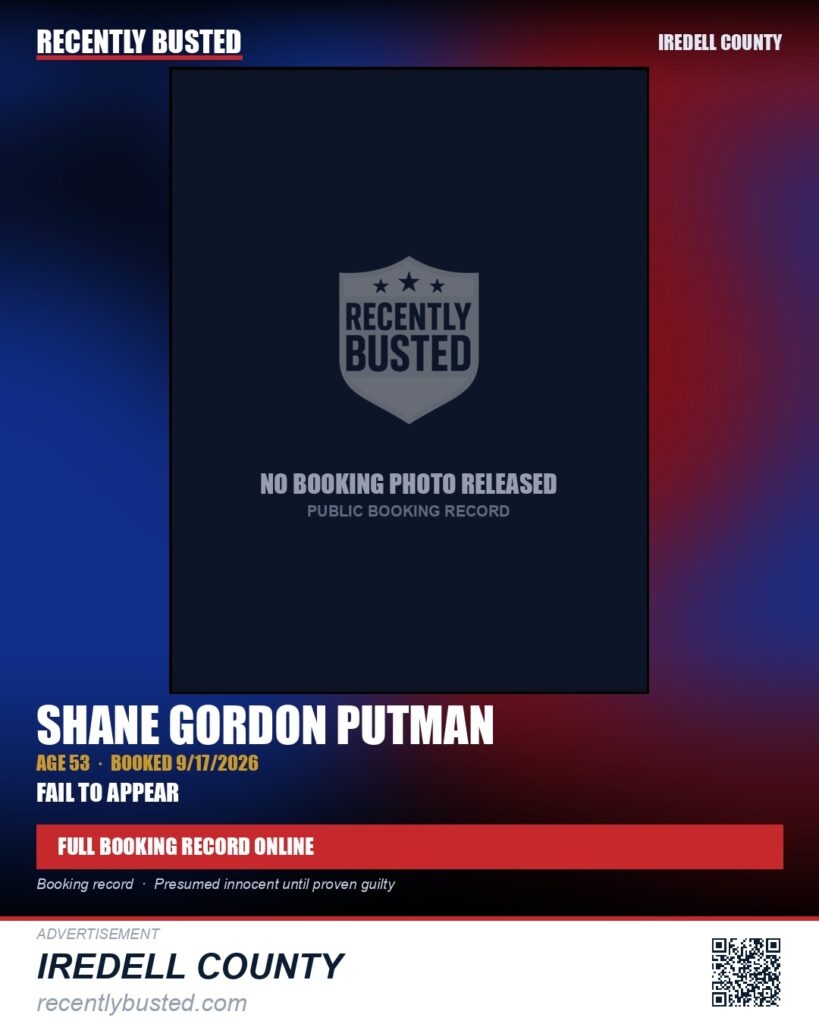 SHANE GORDON PUTMAN — arrest record card, Iredell County