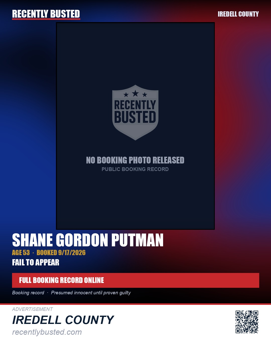 SHANE GORDON PUTMAN — arrest record card, Iredell County