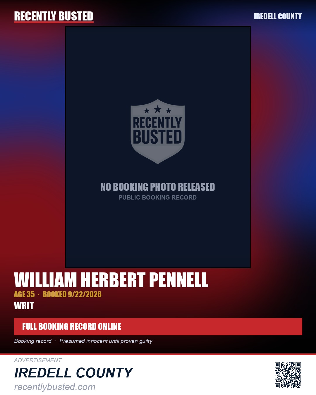 WILLIAM HERBERT PENNELL — arrest record card, Iredell County