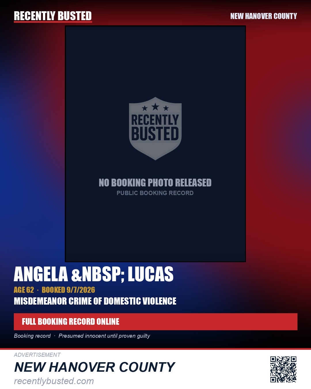ANGELA &nbsp; LUCAS — arrest record card, New Hanover County