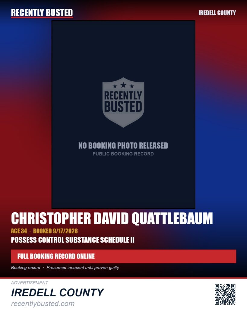 CHRISTOPHER DAVID QUATTLEBAUM — arrest record card, Iredell County