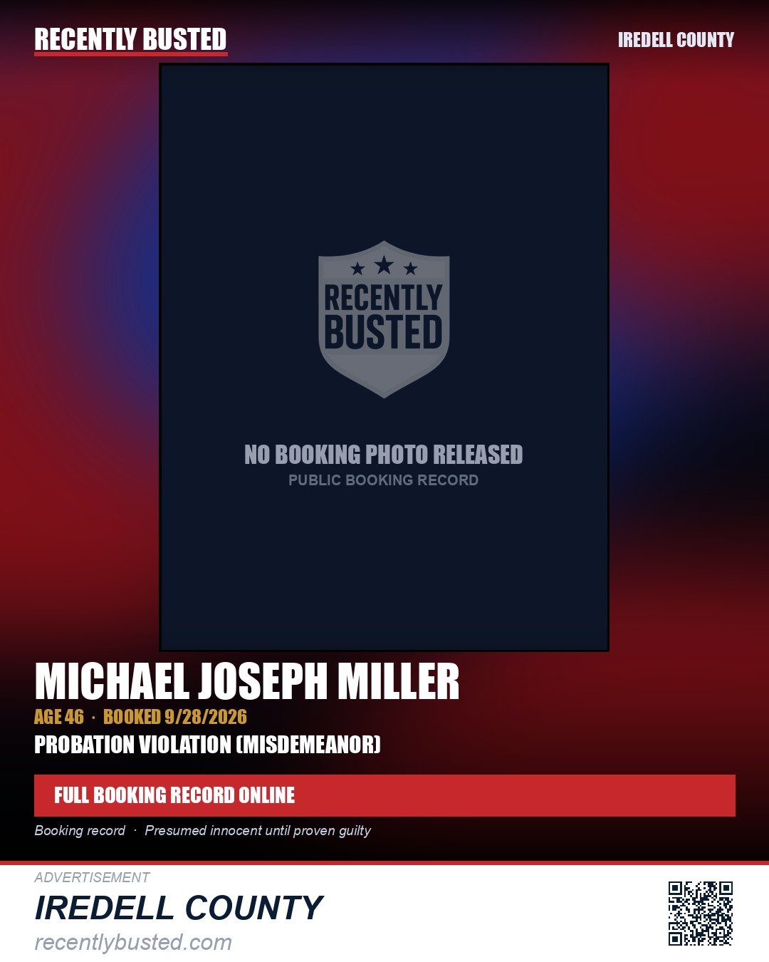 MICHAEL JOSEPH MILLER — arrest record card, Iredell County