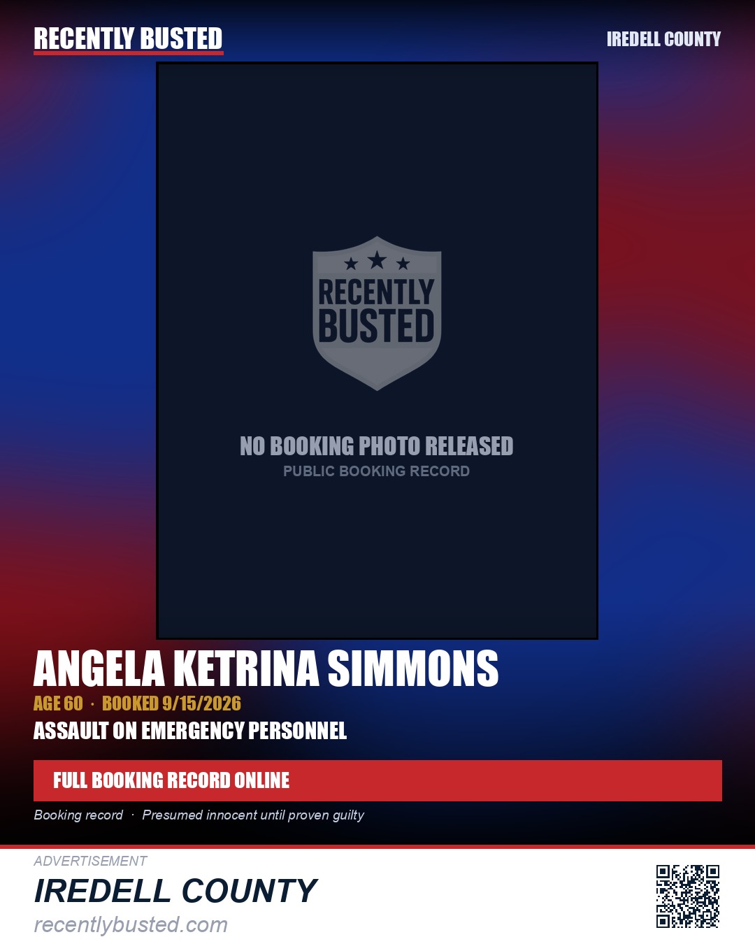 ANGELA KETRINA SIMMONS — arrest record card, Iredell County