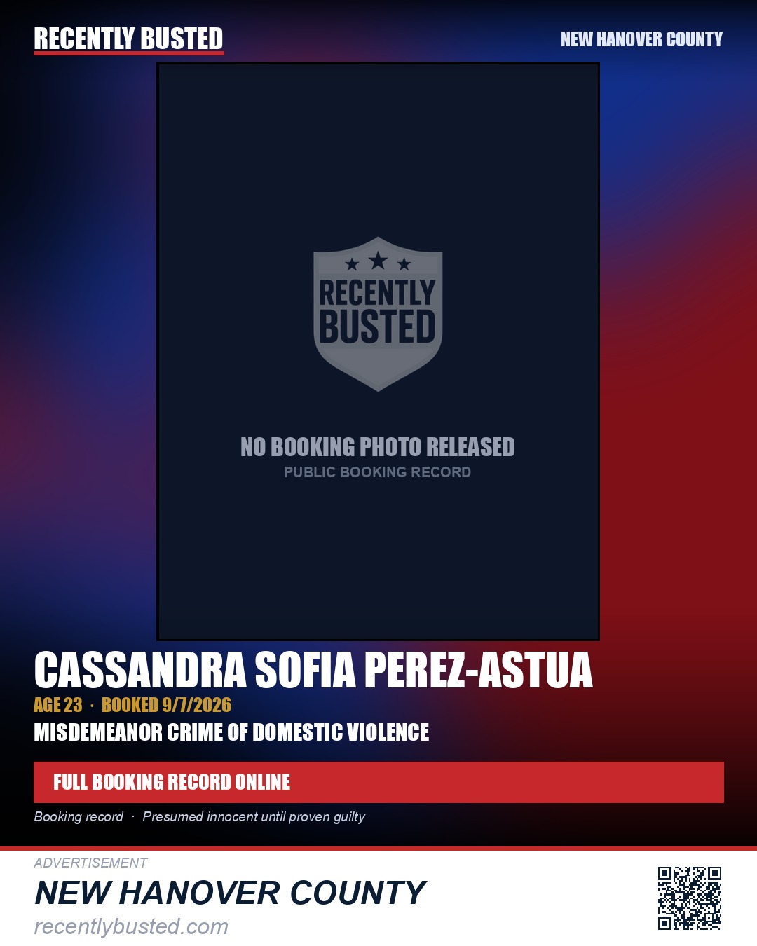 CASSANDRA SOFIA PEREZ-ASTUA — arrest record card, New Hanover County