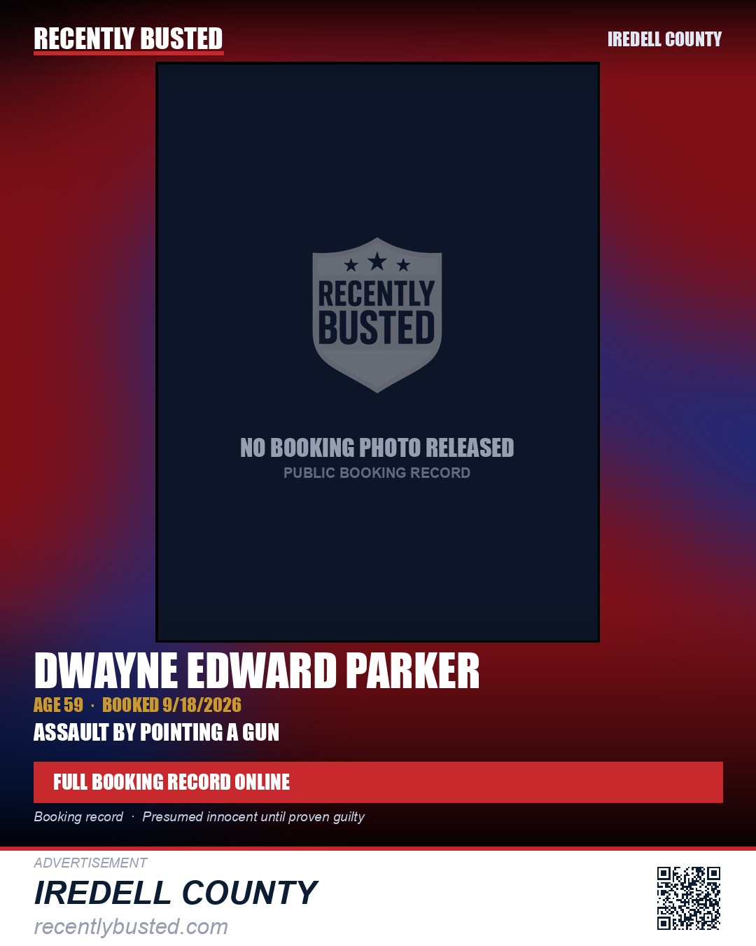 DWAYNE EDWARD PARKER — arrest record card, Iredell County