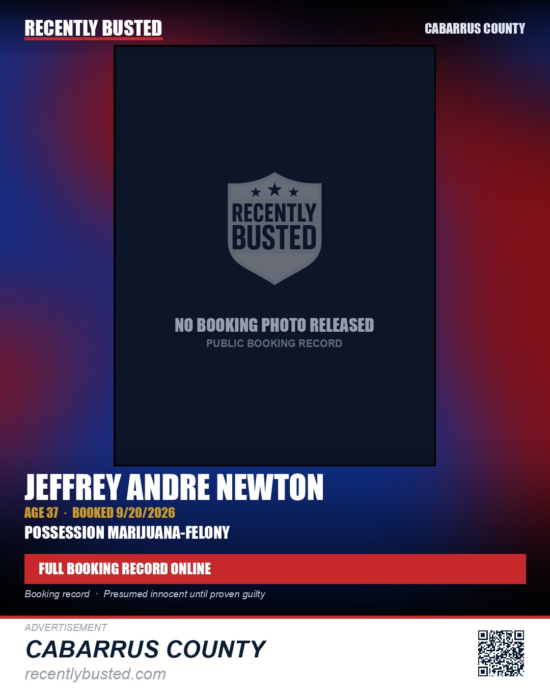 JEFFREY ANDRE NEWTON — arrest record card, Cabarrus County